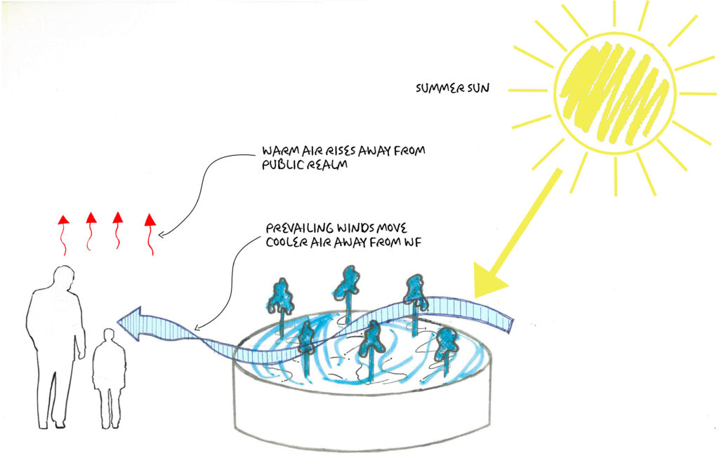 Crystal | The Battle Against Urban Heat Crystal | The Battle Against Urban Heat
