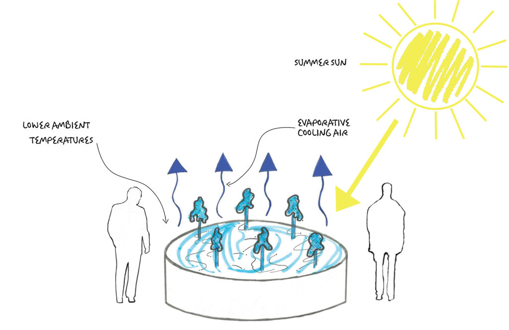 Crystal | The Battle Against Urban Heat Crystal | The Battle Against Urban Heat