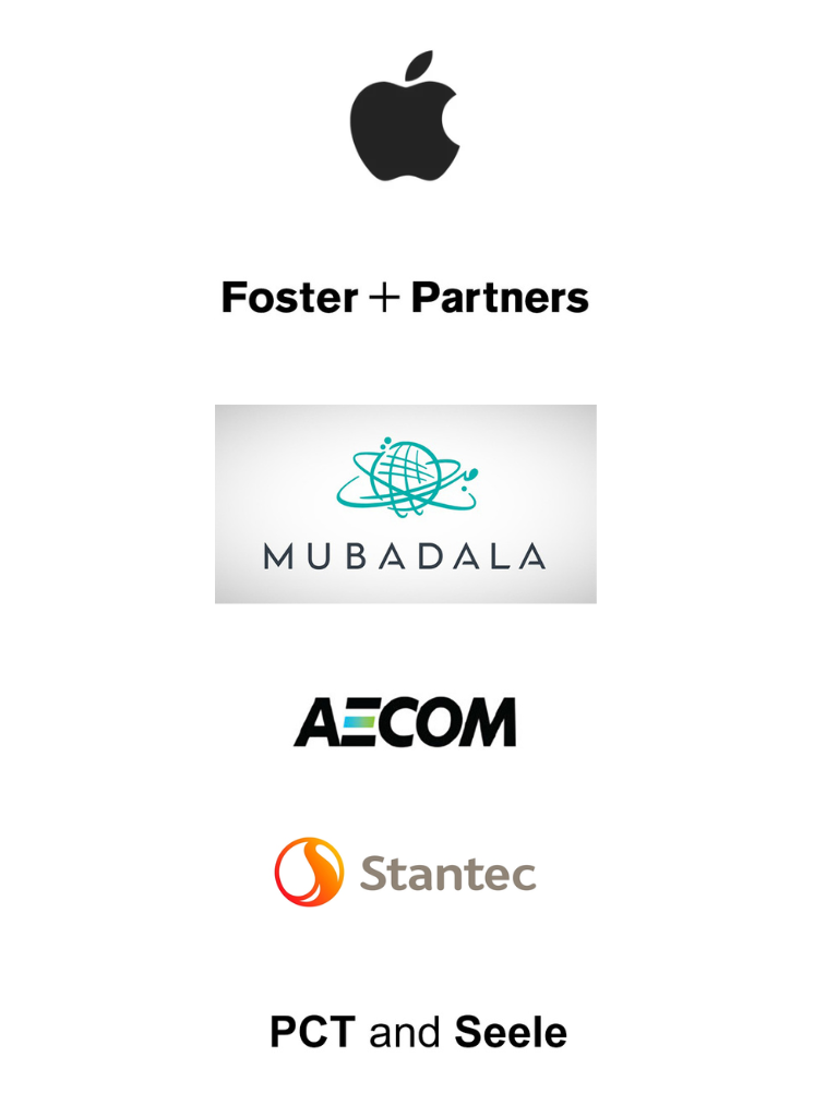 Apple Store Client Partners 1024 × 768 px 768 × 1024 px